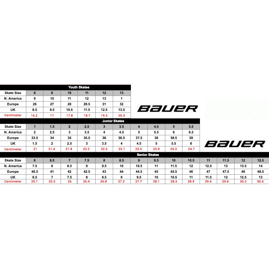 Bauer RS Inline Hockey Skates